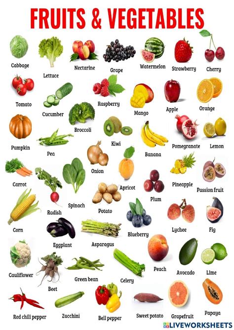 fruit or vegetable list.